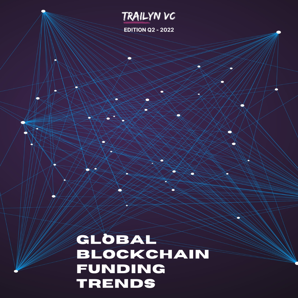 Global Blockchain Funding Report: Q4 2021 post image